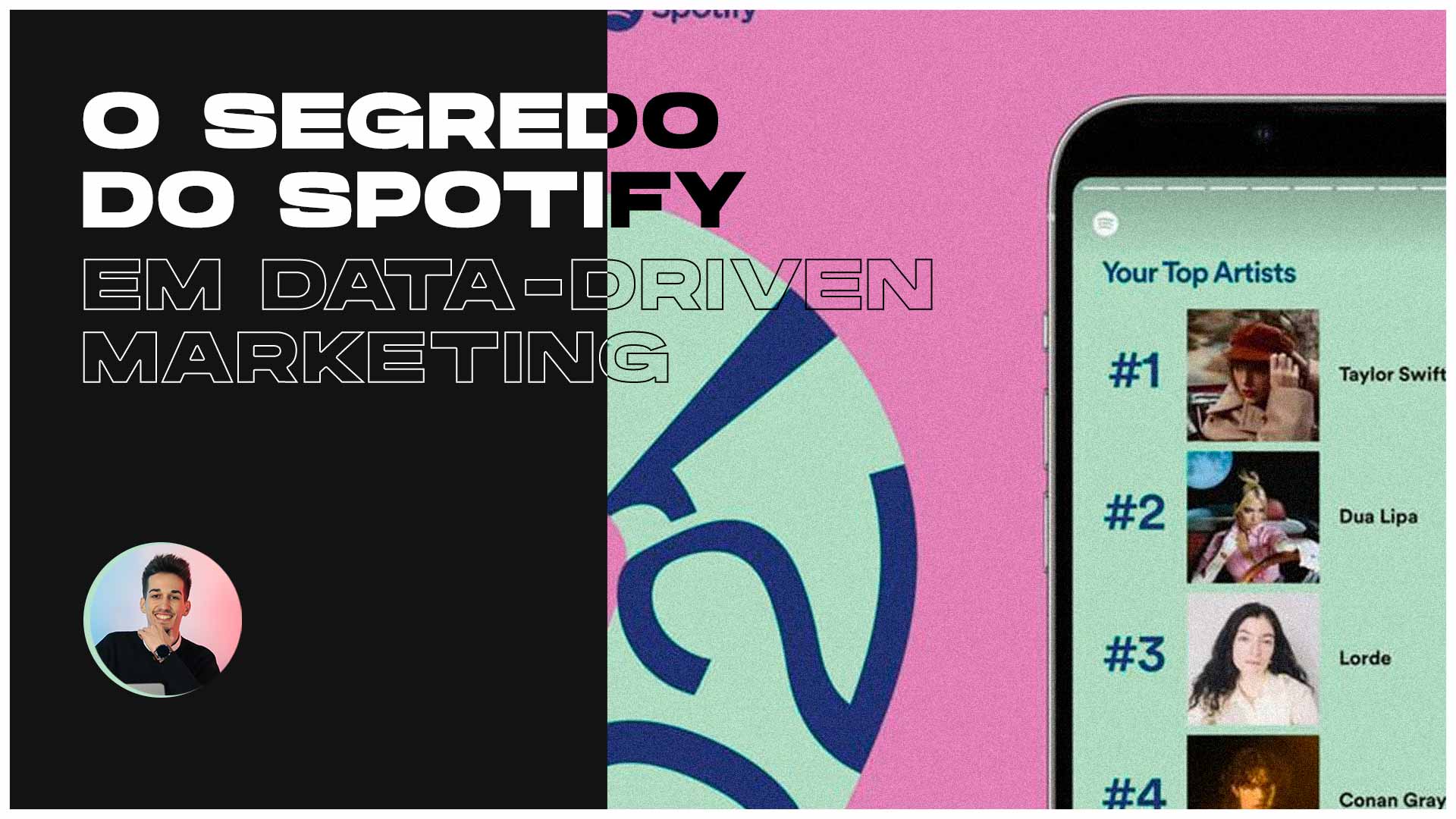 O Segredo do Spotify em Data-Driven Marketing