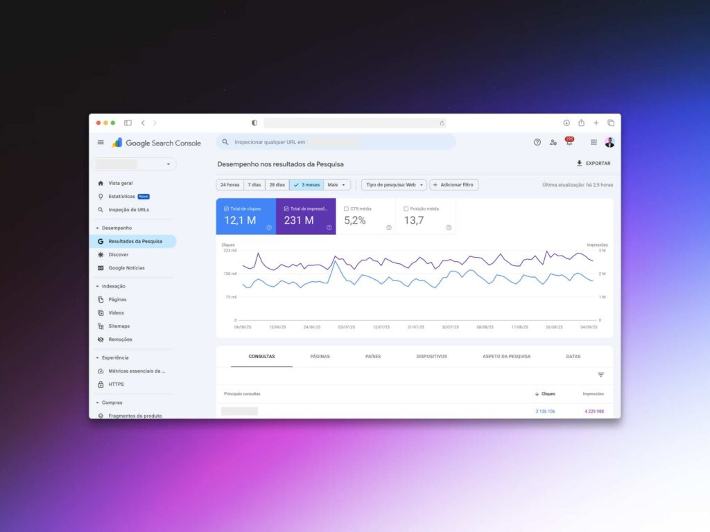 Google Search Console - Interface